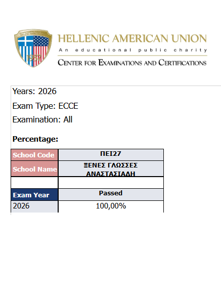 Αποτελέσματα ECCE 2026